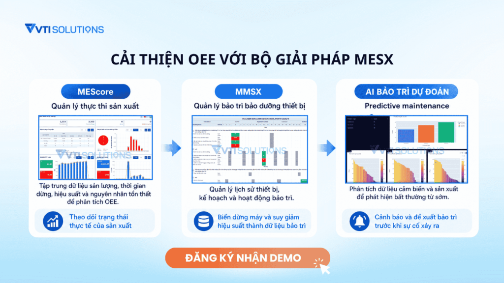 4 bước nhận diện và giảm thiểu tổn thất trong sản xuất (2)