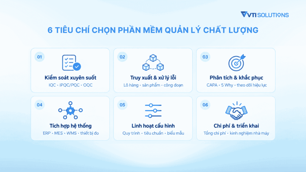 6 tiêu chí chọn phần mềm quản lý chất lượng