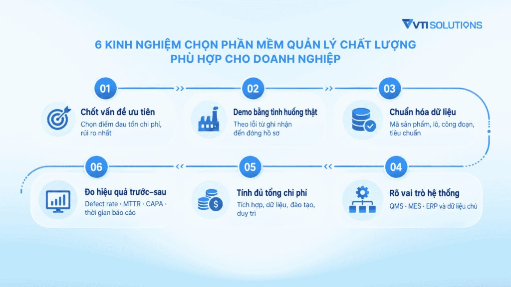 6 Kinh nghiệm chọn phần mềm quản lý chất lượng phù hợp cho doanh nghiệp