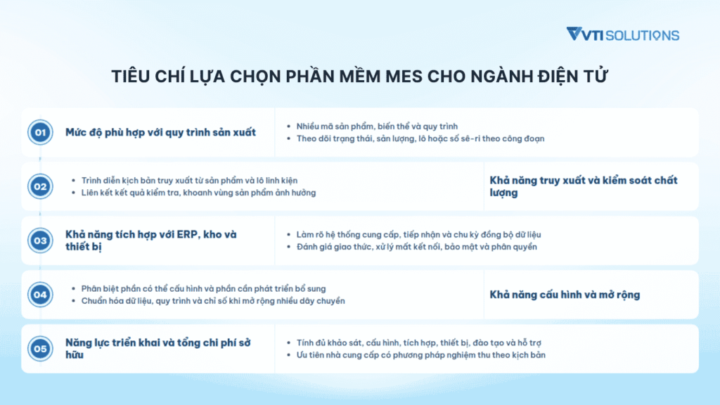Tiêu chí lựa chọn phần mềm MES cho ngành linh kiện điện tử