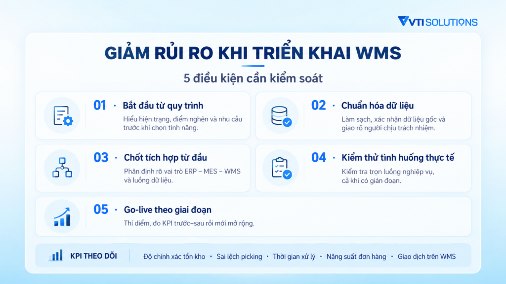 5 Bước giảm rủi ro khi triển khai WMS