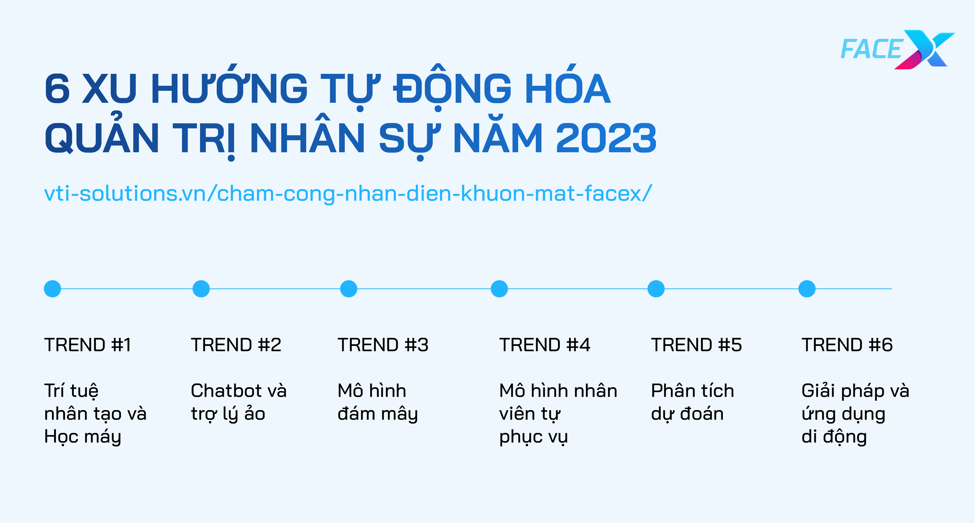 6-xu-huong-tu-dong-hoa-quan-tri-nhan-su-nam-2023-thoi-dai-cong-nghe-lay-con-nguoi-lam-trung-tam