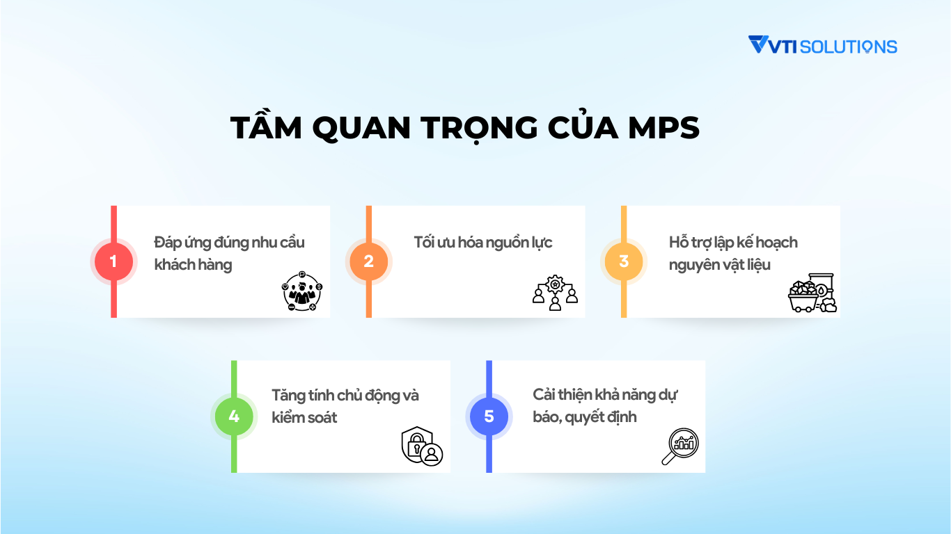 5 vai trò quan trọng của MPS