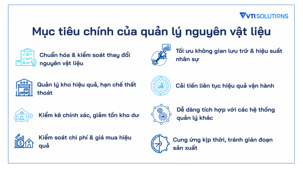 Mục tiêu chính của quản lý nguyên vật liệu