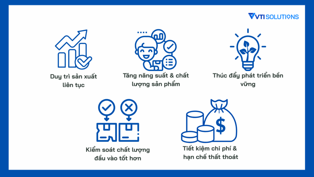 Lợi ích quản lý nguyên vật liệu