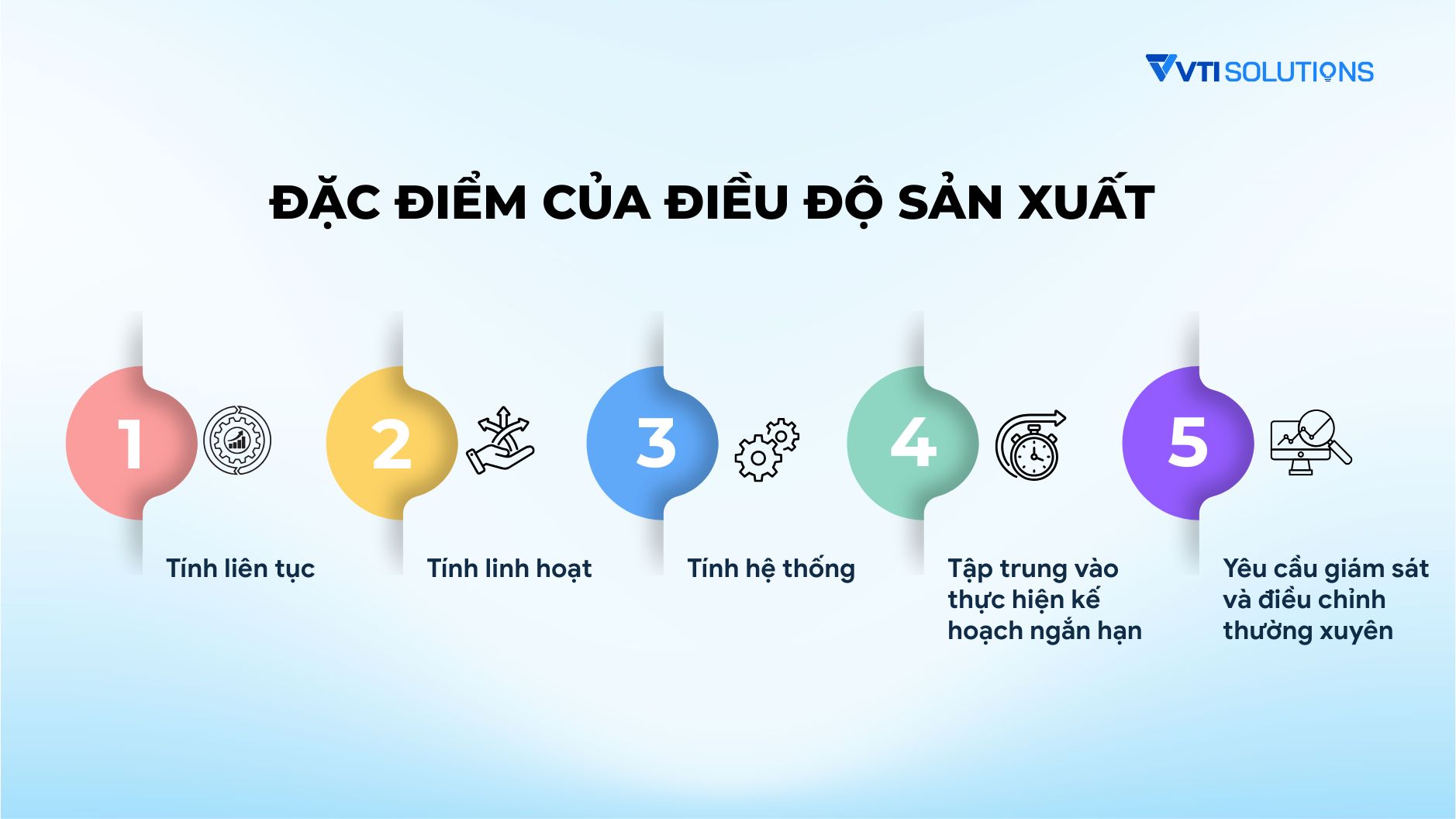 Đặc điểm của điều độ sản xuất