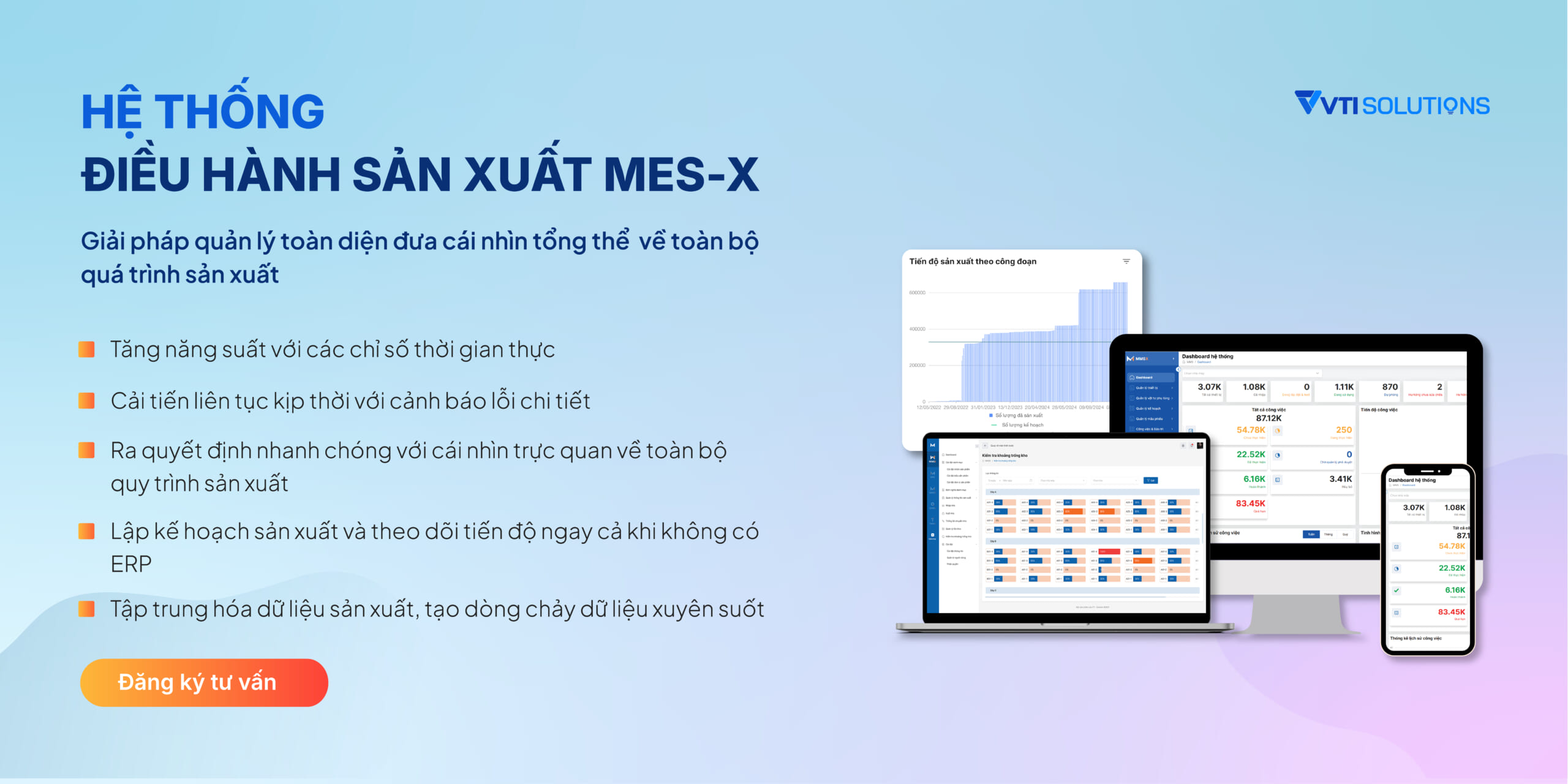 hệ thống điều hành sản xuất MES-X