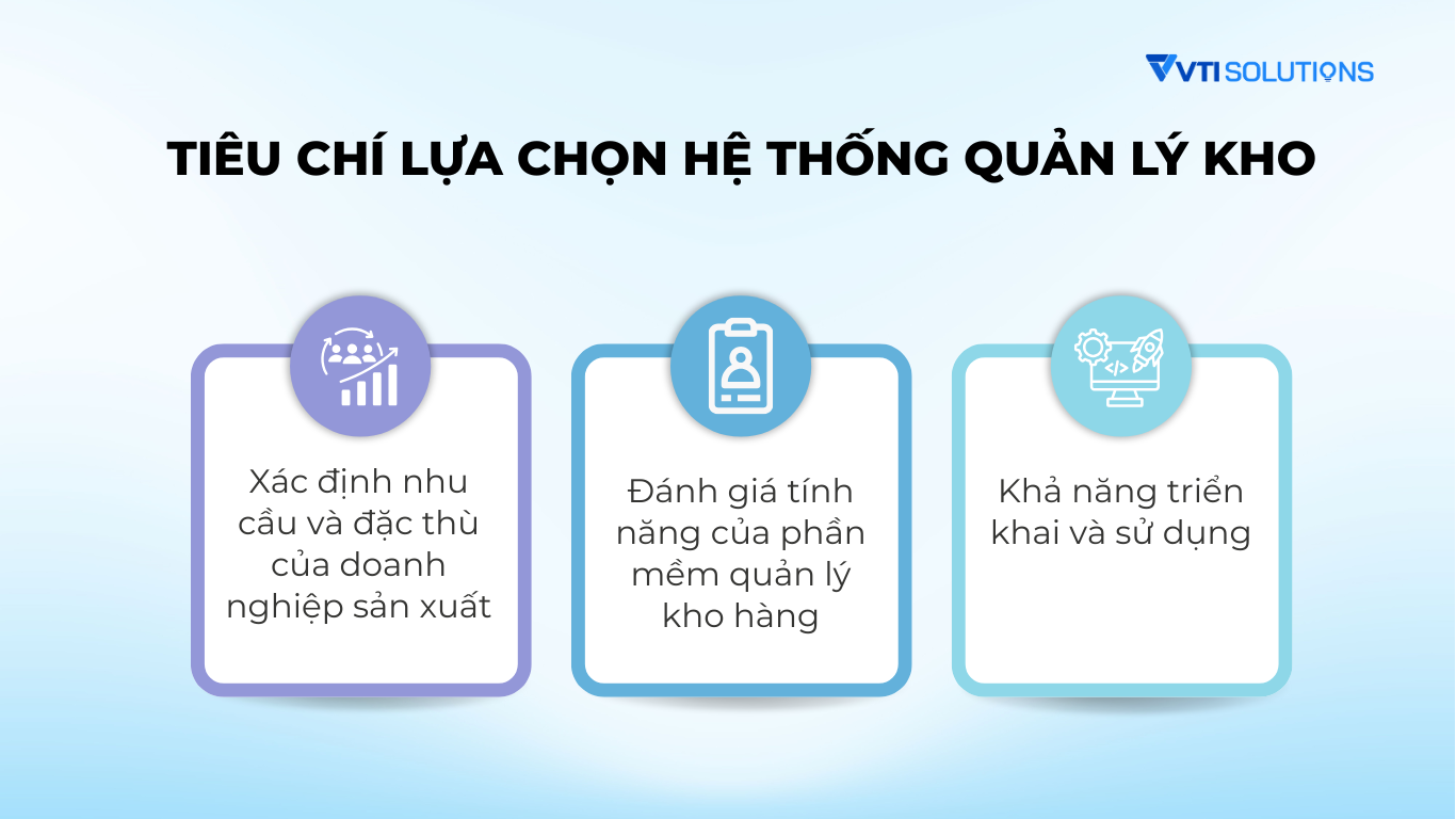 Tiêu chí lựa chọn hệ thống quản lý kho WMS phù hợp cho doanh nghiệp sản xuất