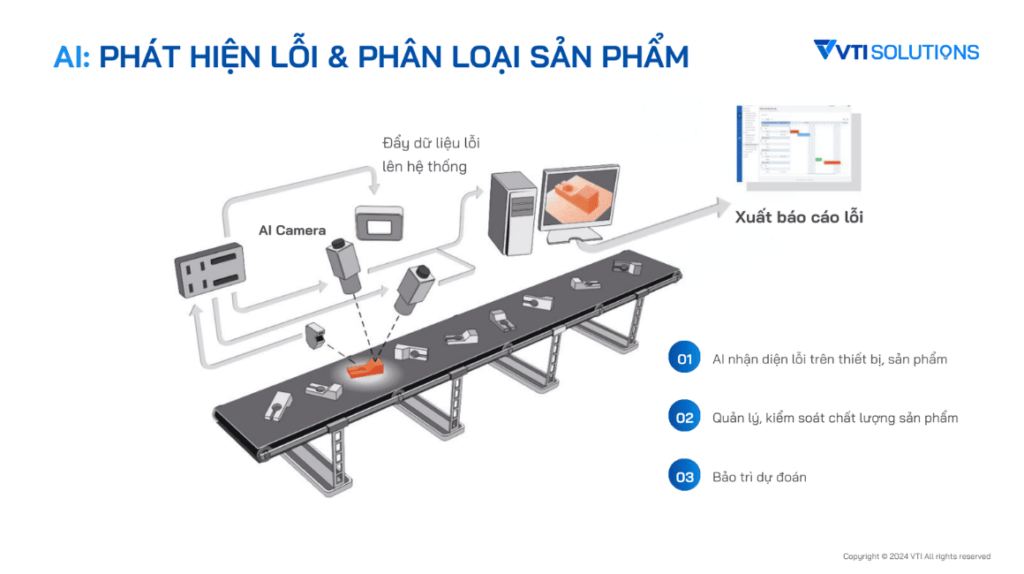 Camera AI phát hiện lỗi giúp tự động hóa nhà máy trong sản xuất