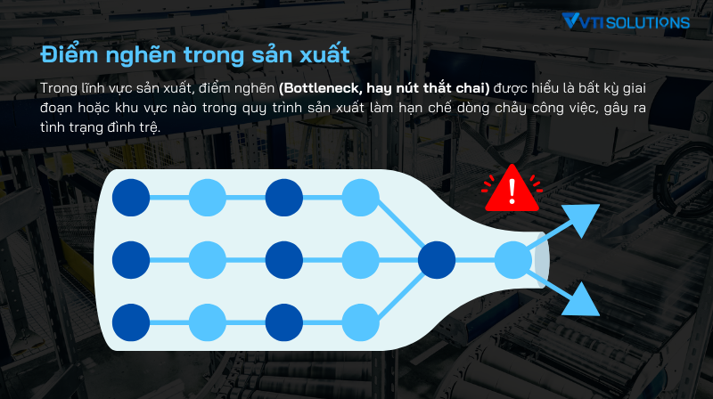 Điểm nghẽn trong sản xuất là gì? Làm sao để nhận biết?