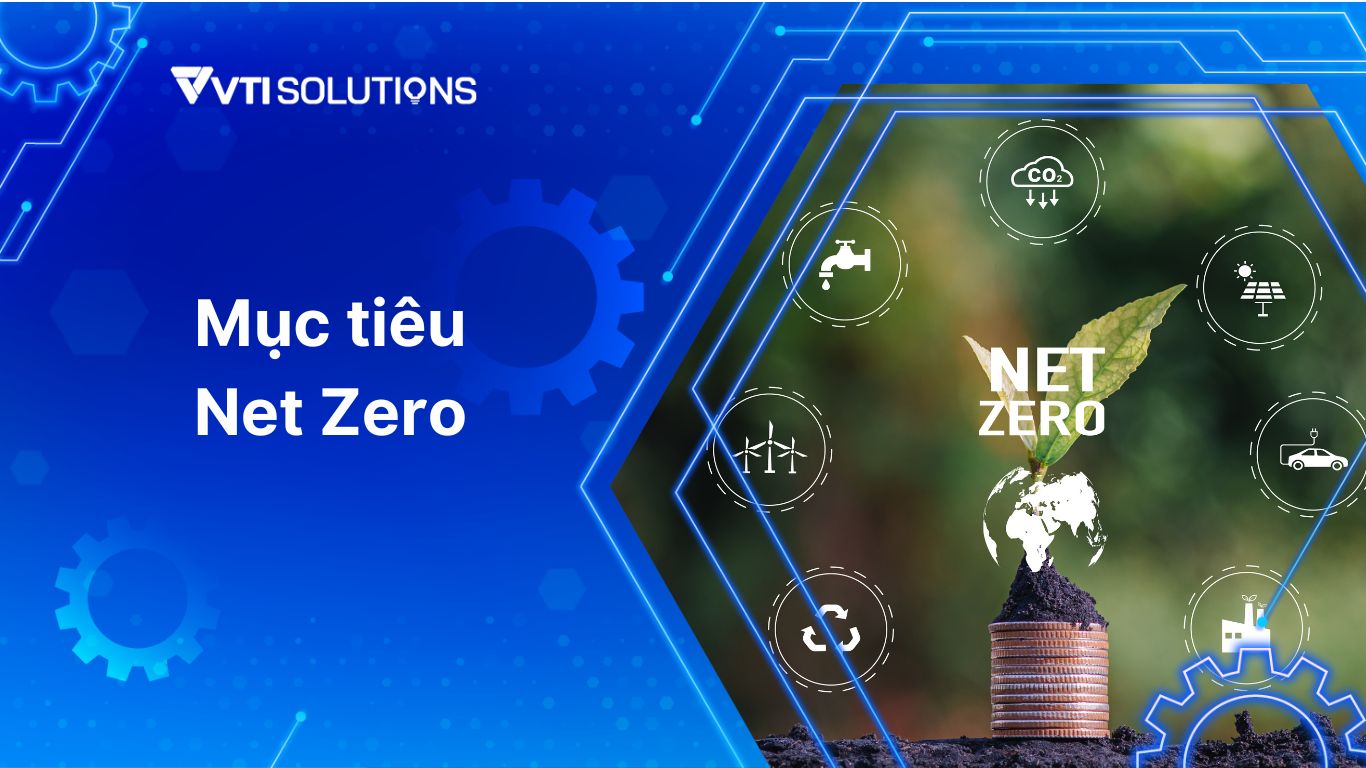 Mục tiêu Net Zero