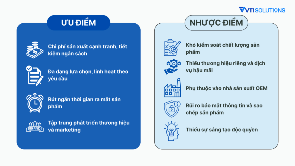 Ưu điểm và nhược điểm của hàng OEM