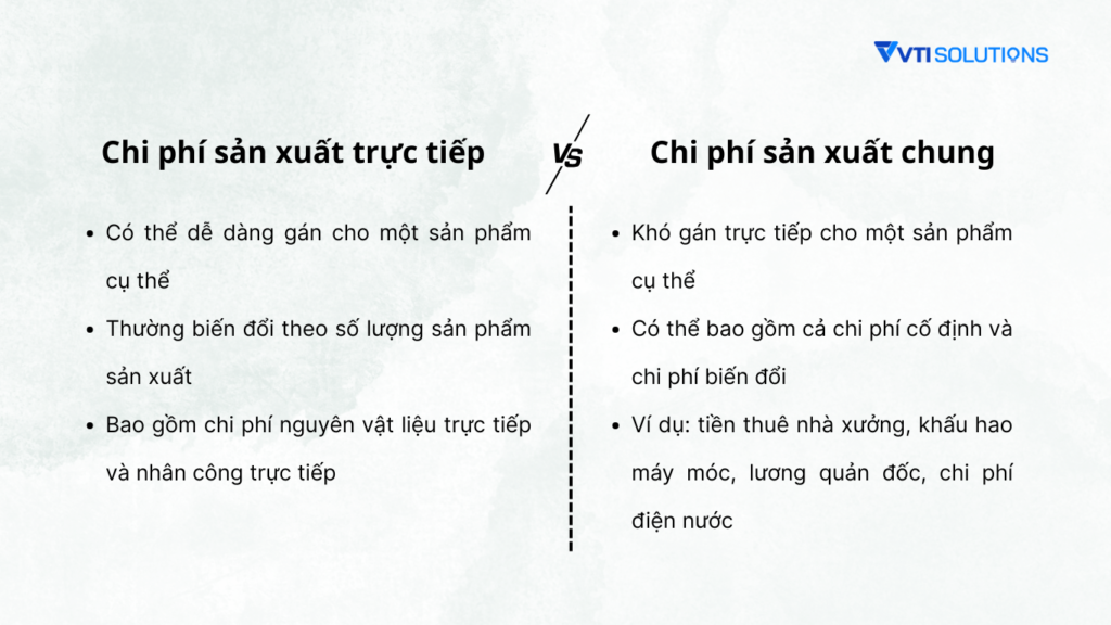 Phân biệt chi phí sản xuất trực tiếp và chi phí sản xuất chung