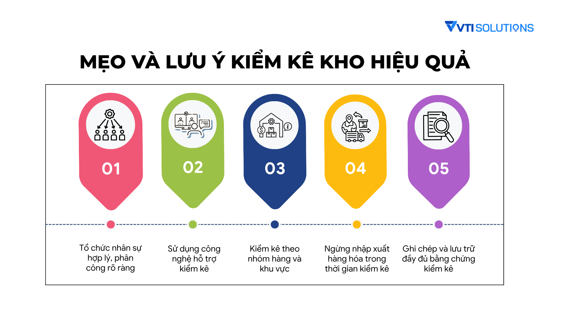 Lưu ý khi kiểm kê kho hàng