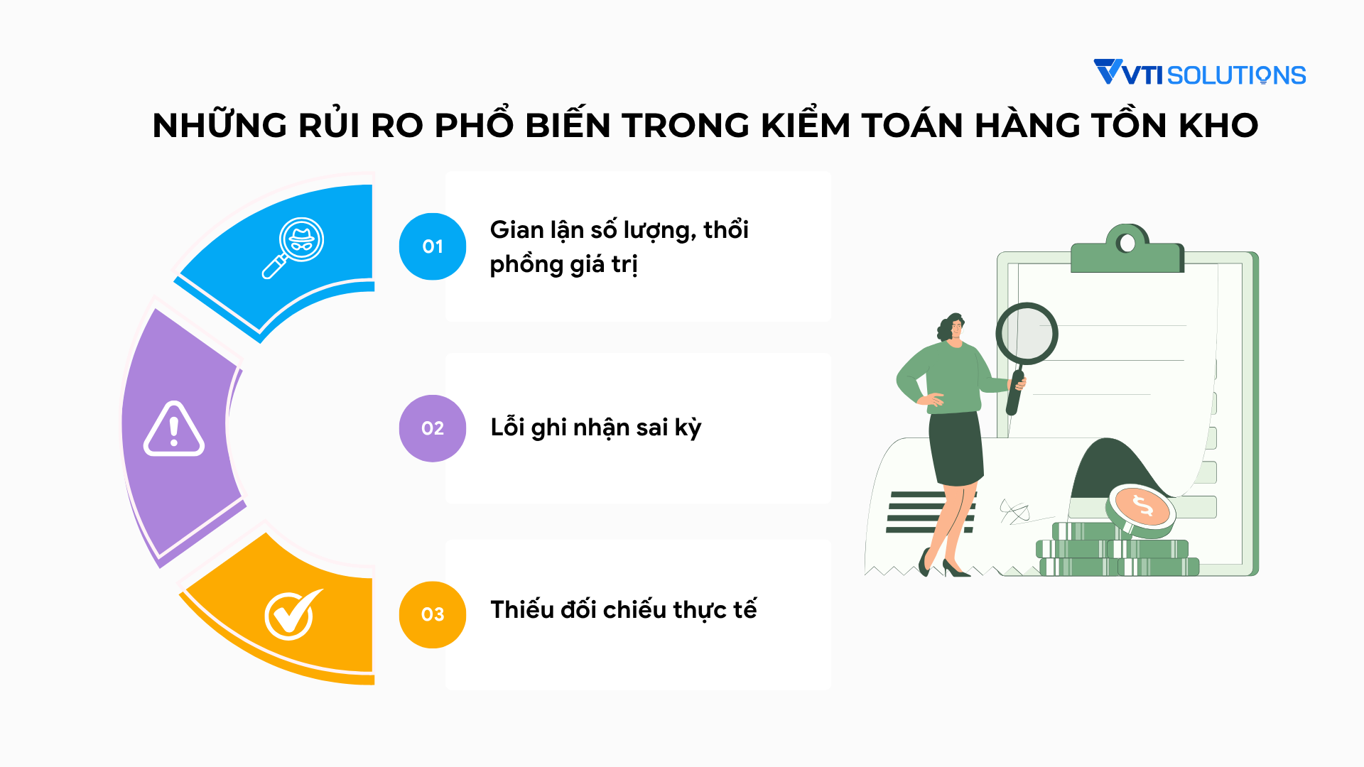 Những Rủi Ro Thường Gặp Trong Kiểm Toán Hàng Tồn Kho