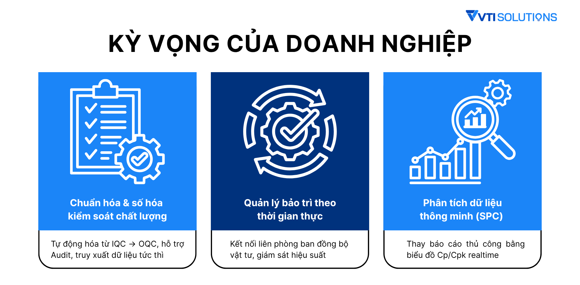 Thách thức doanh nghiệp muốn cải thiện