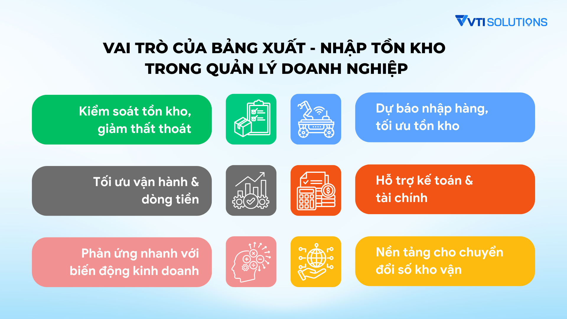Vai trò của bảng xuất - nhập tồn kho trong quản lý doanh nghiệp