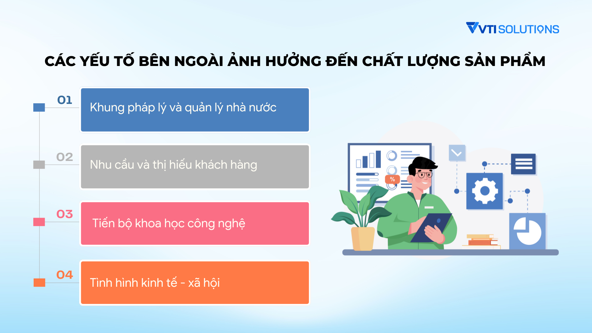 Các yếu tố bên ngoài ảnh hưởng đến chất lượng sản phẩm