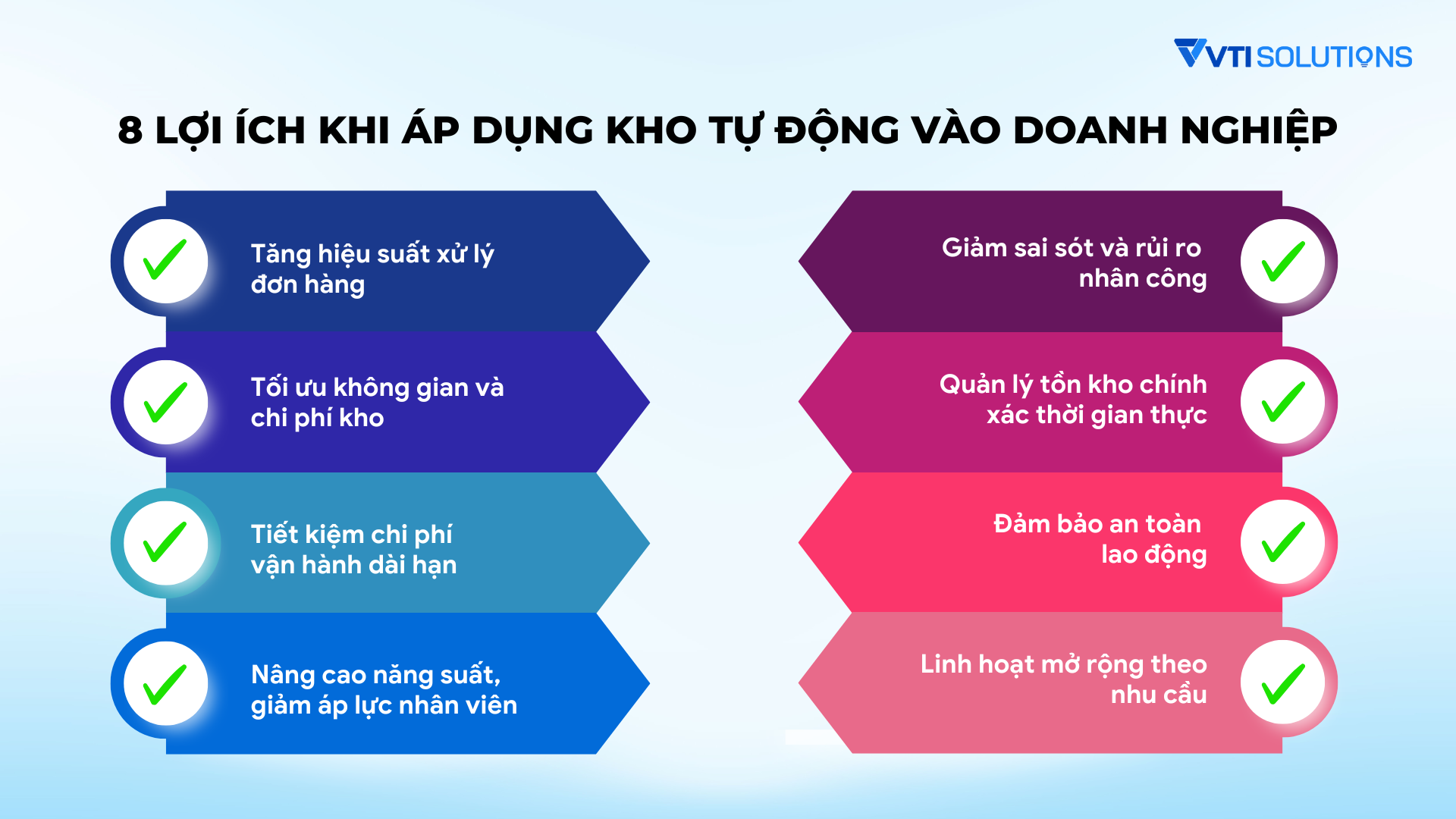 Tại sao doanh nghiệp sản xuất rất nên áp dụng kho tự động?