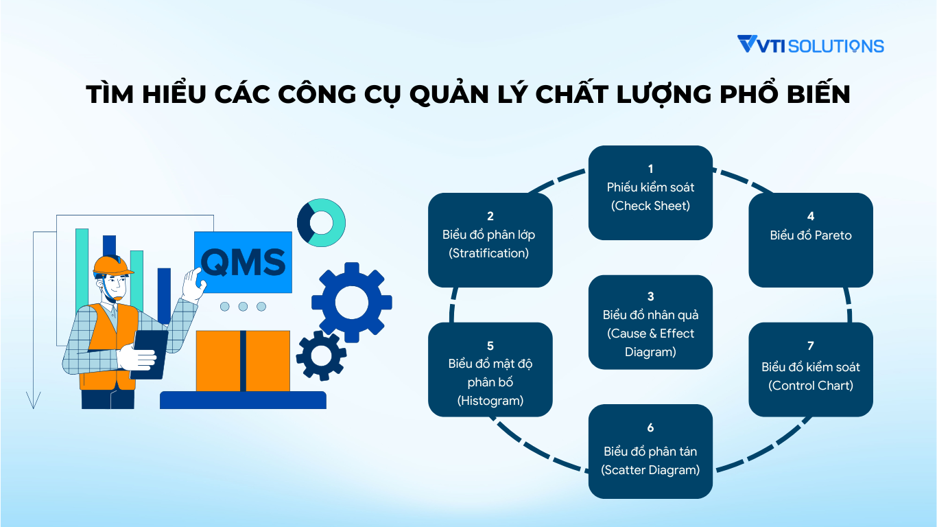 các công cụ quản lý chất lượng phổ biến