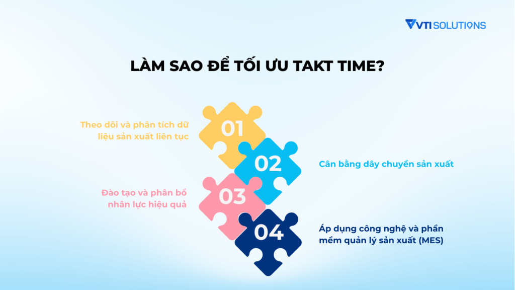 Time Tak Takt time là gì? Ý nghĩa và công thức tính takt time - VTI Solutions