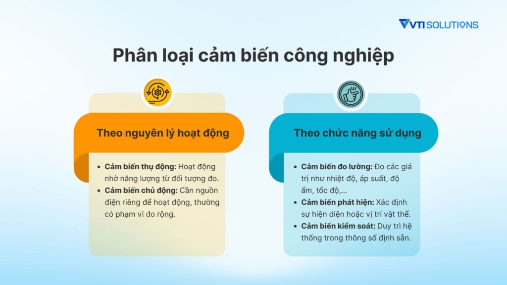 Phân loại cảm biến công nghiệp
