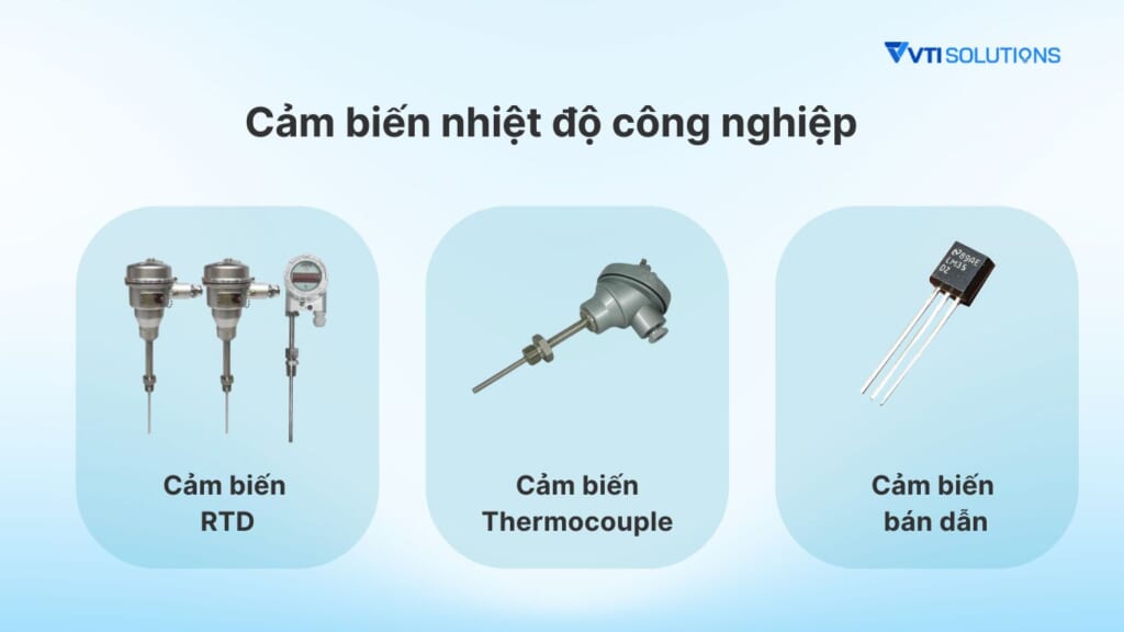 Cảm biến nhiệt độ công nghiệp