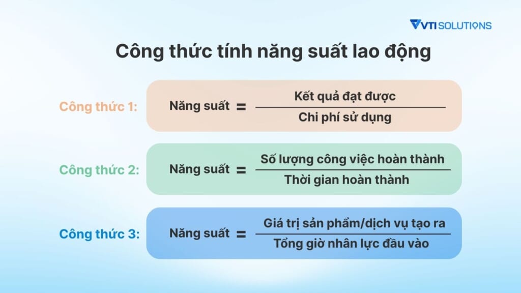 công thức tính năng suất lao động tổng quát
