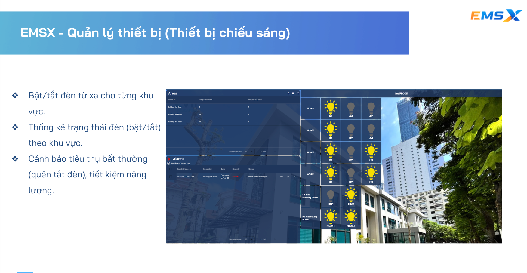tính năng quản lý thiết bị chiếu sáng EMSX