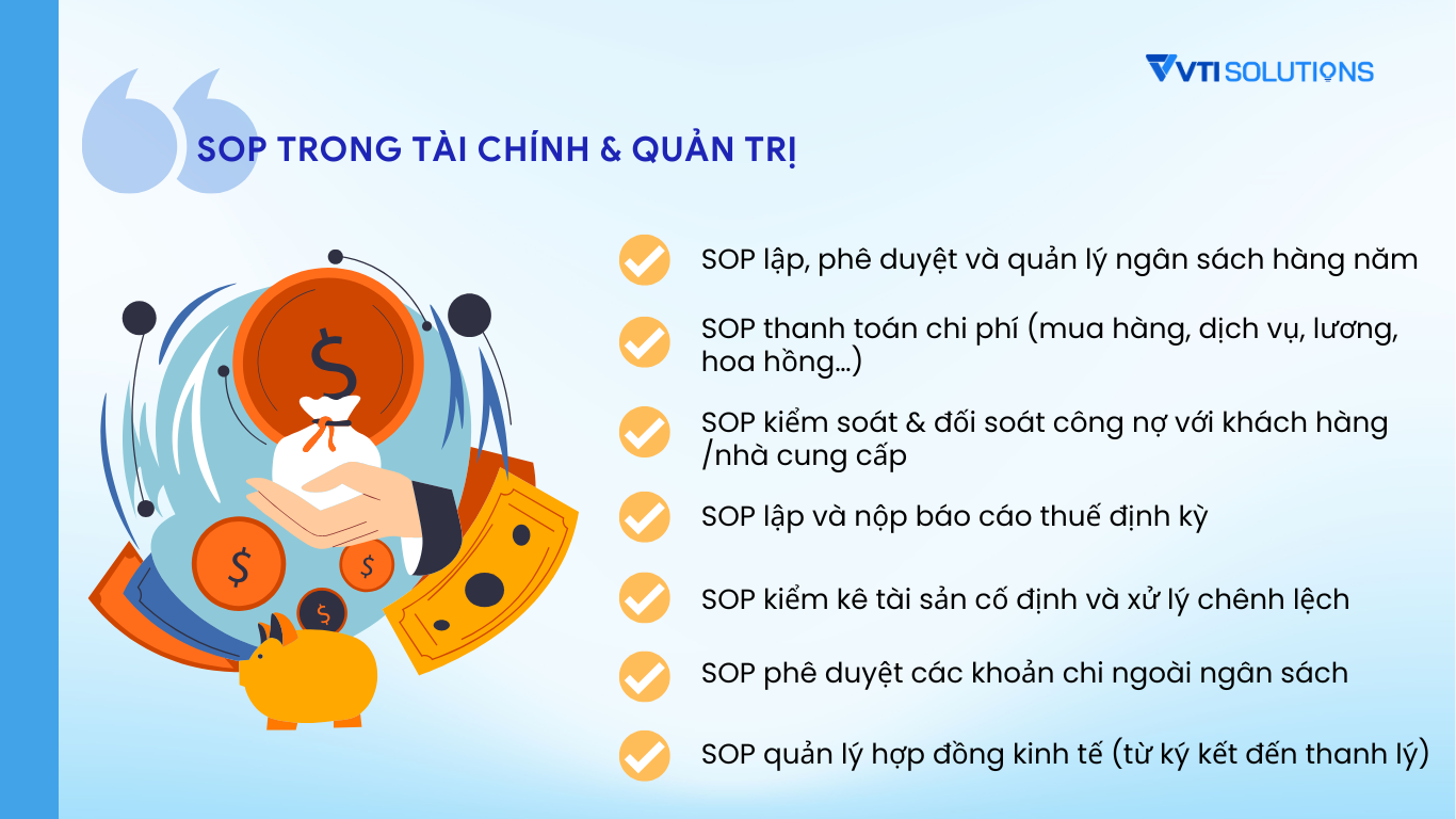 SOP trong Tài chính & Quản trị