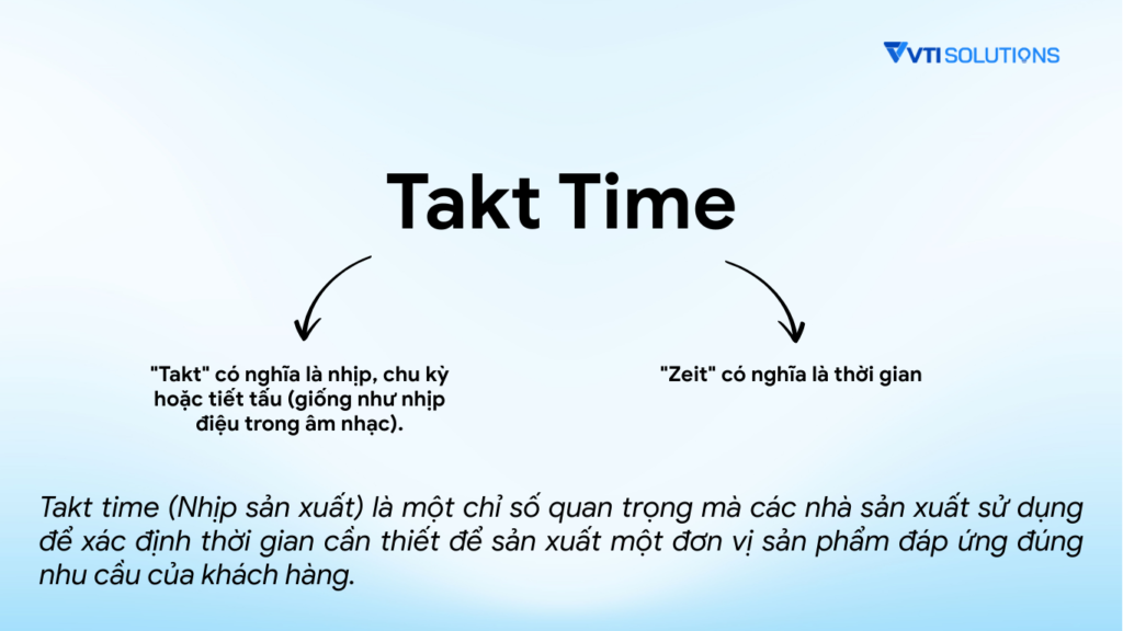 Time Tak Takt time là gì? Ý nghĩa và công thức tính takt time - VTI Solutions