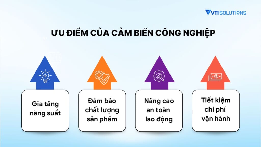 Ưu điểm của cảm biến công nghiệp